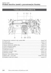 Mazda-CX-3-navod-k-obsludze page 18 min