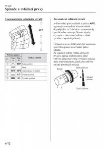 Mazda-CX-3-navod-k-obsludze page 218 min