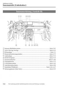 Mazda-CX-3-Handbuch page 15 min
