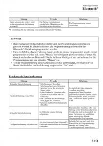 Mazda-CX-3-Handbuch page 486 min