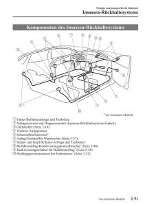 Mazda-CX-3-Handbuch page 72 min