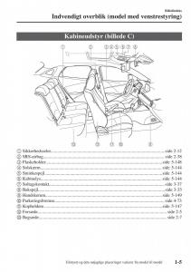Mazda-CX-3-Bilens-instruktionsbog page 15 min