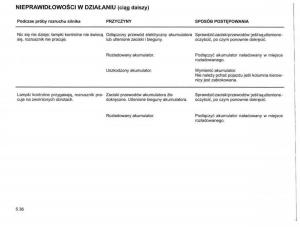 Reanult-Espace-IV-4-instrukcja page 240 min