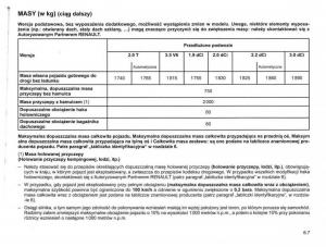 Reanult-Espace-IV-4-instrukcja-obslugi page 253 min