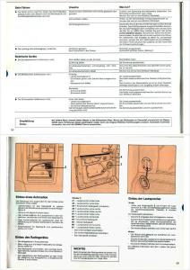 Renault-Espace-I-1-Handbuch page 29 min