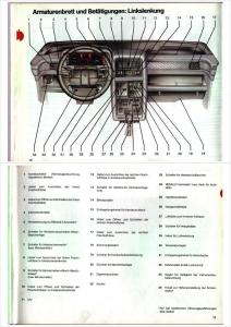 Renault-Espace-I-1-Handbuch page 7 min