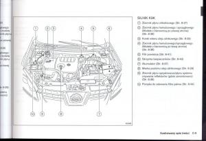 Nissan-Qashqai-I-1-instrukcja-obslugi page 14 min