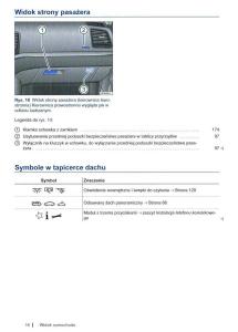 VW-Sharan-II-2-instrukcja-obslugi page 18 min