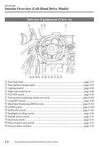 Mazda-CX-3-owners-manual page 12 min