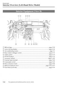 Mazda-CX-3-owners-manual page 14 min