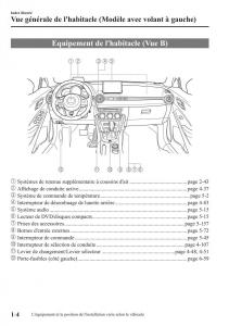 Mazda-CX-3-manuel-du-proprietaire page 14 min