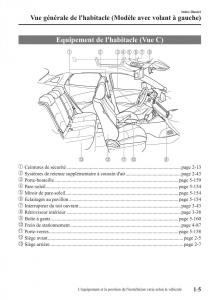 Mazda-CX-3-manuel-du-proprietaire page 15 min