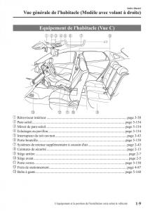 Mazda-CX-3-manuel-du-proprietaire page 19 min