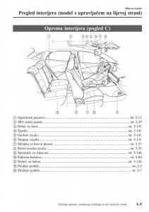 Mazda-CX-3-vlasnicko-uputstvo page 15 min