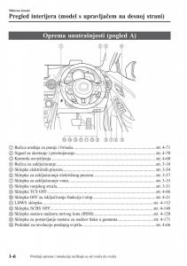Mazda-CX-3-vlasnicko-uputstvo page 16 min
