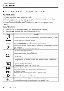 Mazda-CX-3-vlasnicko-uputstvo page 378 min