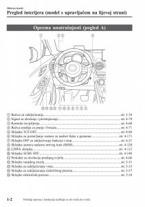 Mazda-CX-3-vlasnicko-uputstvo page 12 min