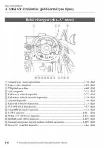 Mazda-CX-3-Kezelesi-utmutato page 16 min