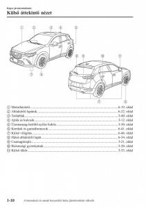 Mazda-CX-3-Kezelesi-utmutato page 20 min