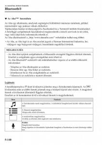 Mazda-CX-3-Kezelesi-utmutato page 472 min