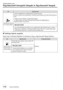 Mazda-CX-3-Kezelesi-utmutato page 604 min