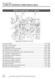Mazda-CX-3-Kezelesi-utmutato page 12 min