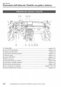 Mazda-CX-3-manuale-del-proprietario page 14 min