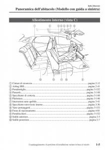 Mazda-CX-3-manuale-del-proprietario page 15 min