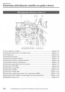 Mazda-CX-3-manuale-del-proprietario page 16 min