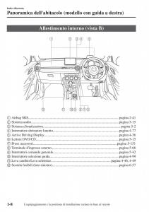 Mazda-CX-3-manuale-del-proprietario page 18 min