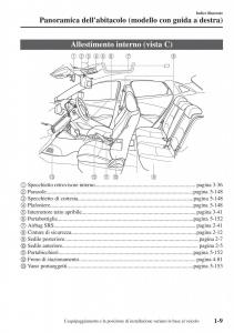 Mazda-CX-3-manuale-del-proprietario page 19 min