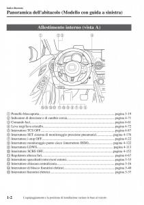 Mazda-CX-3-manuale-del-proprietario page 12 min