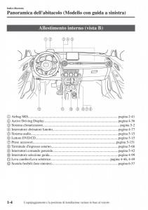 Mazda-CX-3-manuale-del-proprietario page 14 min