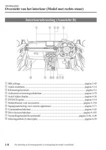 Mazda-CX-3-handleiding page 18 min