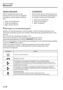 Mazda-CX-3-handleiding page 476 min