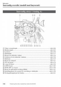 Mazda-CX-3-bruksanvisningen page 16 min