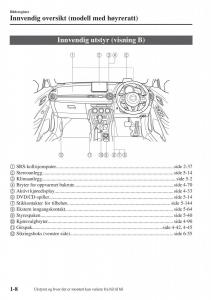 Mazda-CX-3-bruksanvisningen page 18 min