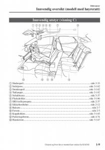 Mazda-CX-3-bruksanvisningen page 19 min