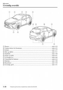 Mazda-CX-3-bruksanvisningen page 20 min