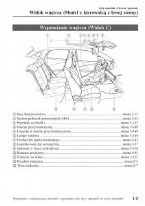 Mazda-CX-3-instrukcja-obslugi page 15 min