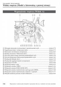 Mazda-CX-3-instrukcja-obslugi page 16 min