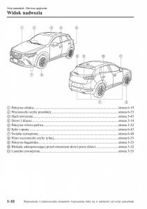 Mazda-CX-3-instrukcja-obslugi page 20 min