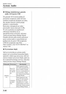 instrukcja-obsługi-Mazda-CX-3-Mazda-CX-3-instrukcja-obslugi page 384 min