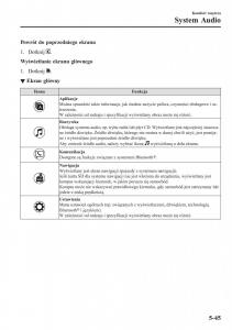 instrukcja-obsługi-Mazda-CX-3-Mazda-CX-3-instrukcja-obslugi page 389 min