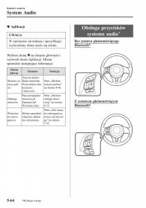 instrukcja-obsługi-Mazda-CX-3-Mazda-CX-3-instrukcja-obslugi page 408 min