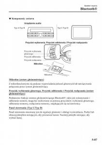 instrukcja-obsługi-Mazda-CX-3-Mazda-CX-3-instrukcja-obslugi page 431 min
