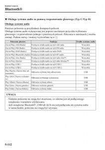 instrukcja-obsługi-Mazda-CX-3-Mazda-CX-3-instrukcja-obslugi page 456 min