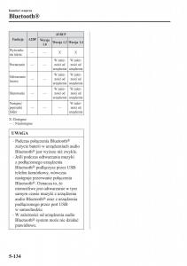 instrukcja-obsługi-Mazda-CX-3-Mazda-CX-3-instrukcja-obslugi page 478 min