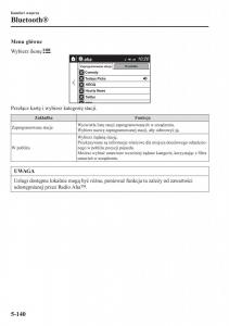 instrukcja-obsługi-Mazda-CX-3-Mazda-CX-3-instrukcja-obslugi page 484 min