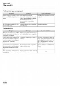instrukcja-obsługi-Mazda-CX-3-Mazda-CX-3-instrukcja-obslugi page 492 min
